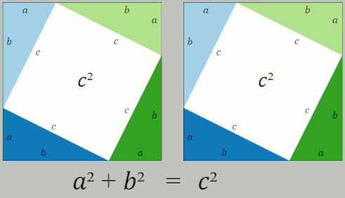 Animated rearrangement proof of the Pythagorean theorem