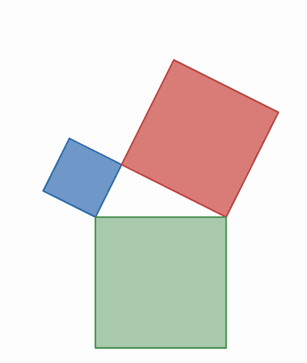 Shearing proof of the Pythagorean theorem